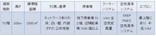 国際中心.png