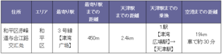 国際中心2.png