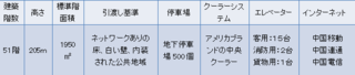 基础参数.png