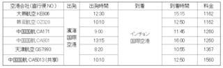 韩国奥运会2.png